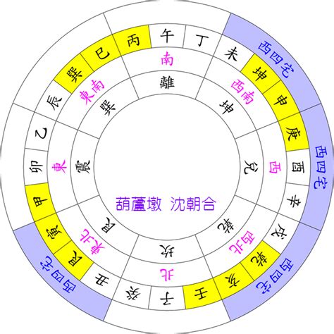 四宅|四宅ヤヱ(シタク ヤエ)とは？ 意味や使い方